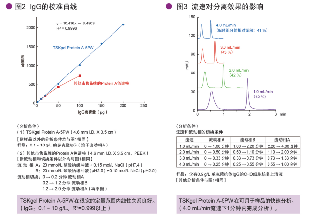 5d4b7f7b72146.png A2.png